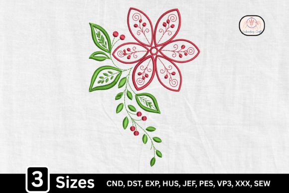 Botanical Red Flower: A Designer’s Real-World Review